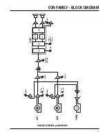 Preview for 11 page of Harman JBL EON618S User Manual