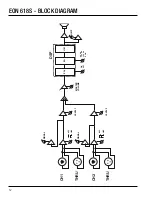 Preview for 12 page of Harman JBL EON618S User Manual