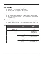 Preview for 15 page of Harman JBL EON700 Series User Manual