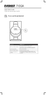 Preview for 8 page of Harman JBL EVEREST 710GA Quick Start Manual