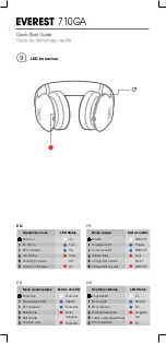 Preview for 17 page of Harman JBL EVEREST 710GA Quick Start Manual