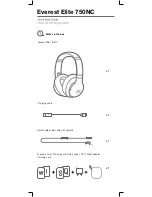 Preview for 2 page of Harman JBL Everest Elite 750NC Quick Start Manual