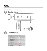 Предварительный просмотр 5 страницы Harman JBL GO2 Quick Start Manual