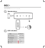 Предварительный просмотр 5 страницы Harman JBL GO2+ Quick Start Manual