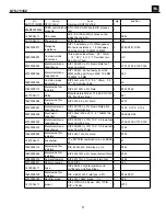 Preview for 9 page of Harman JBL GTO-751EZ Service Manual