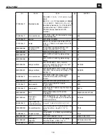 Preview for 10 page of Harman JBL GTO-751EZ Service Manual