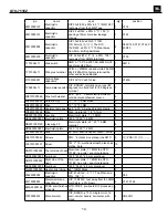 Preview for 14 page of Harman JBL GTO-751EZ Service Manual