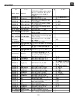 Preview for 16 page of Harman JBL GTO-751EZ Service Manual