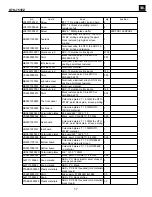 Preview for 17 page of Harman JBL GTO-751EZ Service Manual