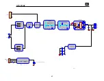 Preview for 21 page of Harman JBL GTO-751EZ Service Manual