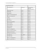 Preview for 5 page of Harman JBL Intellivox ADC-V90 Installation Manual