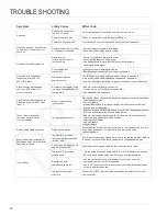 Preview for 22 page of Harman JBL IRX100 Series User Manual