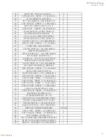 Preview for 17 page of Harman JBL IRX115S Service Manual