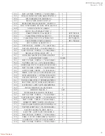 Preview for 19 page of Harman JBL IRX115S Service Manual