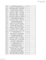 Preview for 21 page of Harman JBL IRX115S Service Manual