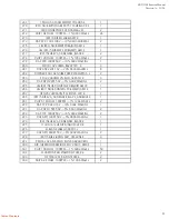 Preview for 22 page of Harman JBL IRX115S Service Manual