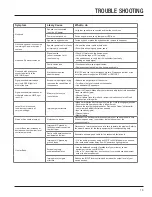 Preview for 19 page of Harman JBL IRX115S User Manual