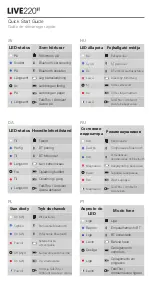 Preview for 32 page of Harman JBL LIVE 220BT Quick Start Manual