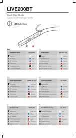 Preview for 17 page of Harman JBL LIVE200BT Quick Start Manual