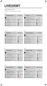 Preview for 18 page of Harman JBL LIVE200BT Quick Start Manual