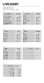 Preview for 19 page of Harman JBL LIVE200BT Quick Start Manual