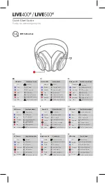 Preview for 19 page of Harman JBL LIVE400 BT Quick Start Manual