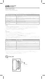 Preview for 11 page of Harman JBL LIVE650BT NC Quick Start Manual