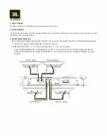 Предварительный просмотр 6 страницы Harman JBL MA704 Manual
