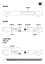 Preview for 27 page of Harman JBL MP350 Classic Quick Start Manual