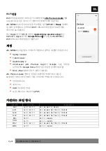 Preview for 29 page of Harman JBL MP350 Classic Quick Start Manual