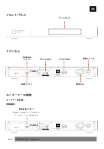 Preview for 31 page of Harman JBL MP350 Classic Quick Start Manual