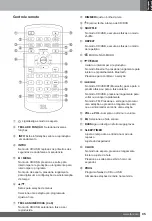 Предварительный просмотр 7 страницы Harman JBL MS202 User Manual