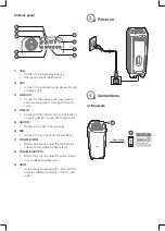 Предварительный просмотр 4 страницы Harman JBL PARTYBOX 1000 Quick Start Manual