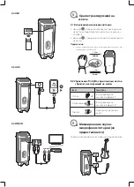 Предварительный просмотр 15 страницы Harman JBL PARTYBOX 1000 Quick Start Manual