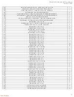 Preview for 70 page of Harman JBL Performance Series Service Manual