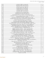 Preview for 71 page of Harman JBL Performance Series Service Manual