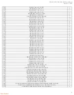 Preview for 73 page of Harman JBL Performance Series Service Manual