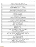 Preview for 74 page of Harman JBL Performance Series Service Manual