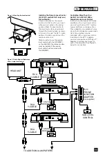 Preview for 5 page of Harman JBL PRO POWER A302GTi Owner'S Manual