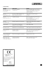 Preview for 7 page of Harman JBL PRO POWER A302GTi Owner'S Manual