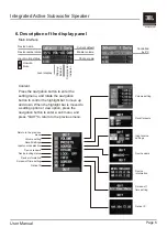 Preview for 7 page of Harman JBL PROFESSIONAL CMX6208SP User Manual