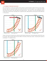 Preview for 54 page of Harman JBL Professional VTX Series Rigging Manual