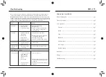 Preview for 3 page of Harman JBL PRV-175 Manual