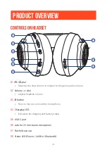 Предварительный просмотр 5 страницы Harman JBL QUANTUM 360P Owner'S Manual