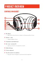 Предварительный просмотр 5 страницы Harman JBL Quantum 400 Owner'S Manual