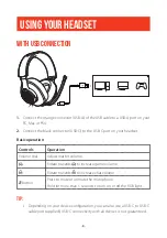 Предварительный просмотр 10 страницы Harman JBL Quantum 400 Owner'S Manual