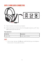 Предварительный просмотр 11 страницы Harman JBL Quantum 400 Owner'S Manual