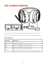 Preview for 13 page of Harman JBL QUANTUM 600 Owner'S Manual