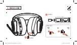 Preview for 6 page of Harman JBL QUANTUM 610 WIRELESS Quick Start Manual