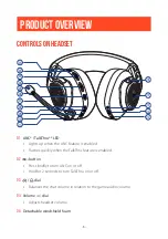 Предварительный просмотр 5 страницы Harman JBL QUANTUM 910P Owner'S Manual